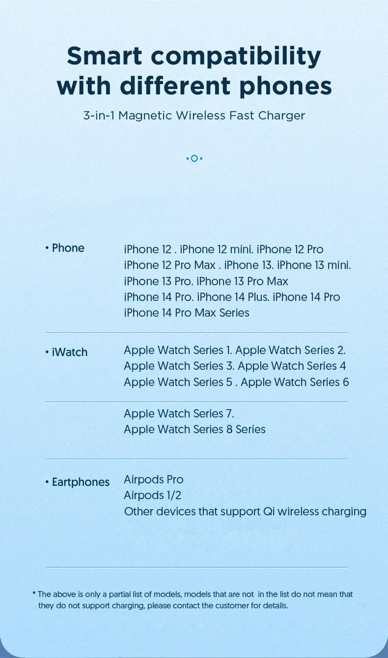 3-in-1 Magnetic Wireless Charger | Apple MagSafe Stand 17 3-in-1 Magnetic Wireless Charger | Apple MagSafe Stand