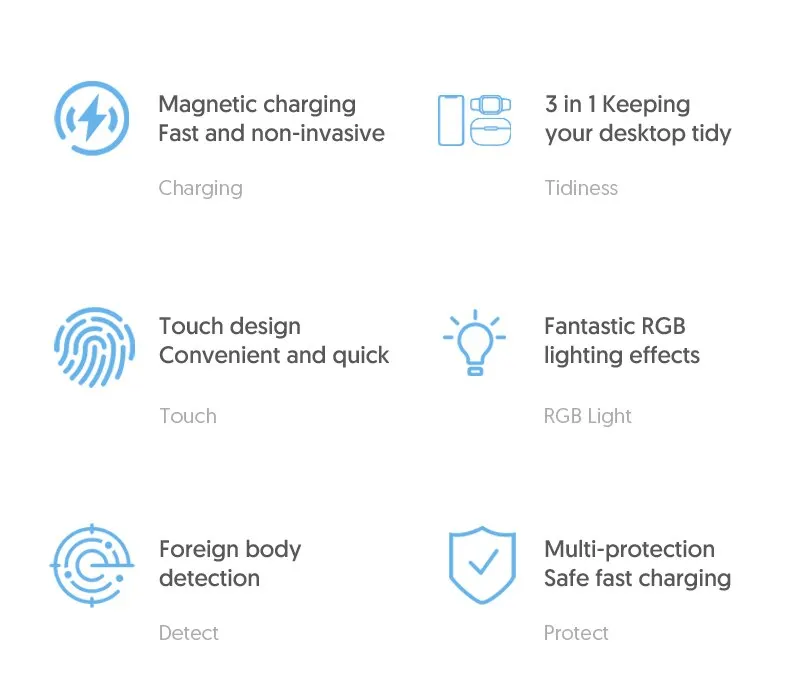 3-in-1 Magnetic Wireless Charger | Apple MagSafe Stand 5 3-in-1 Magnetic Wireless Charger | Apple MagSafe Stand