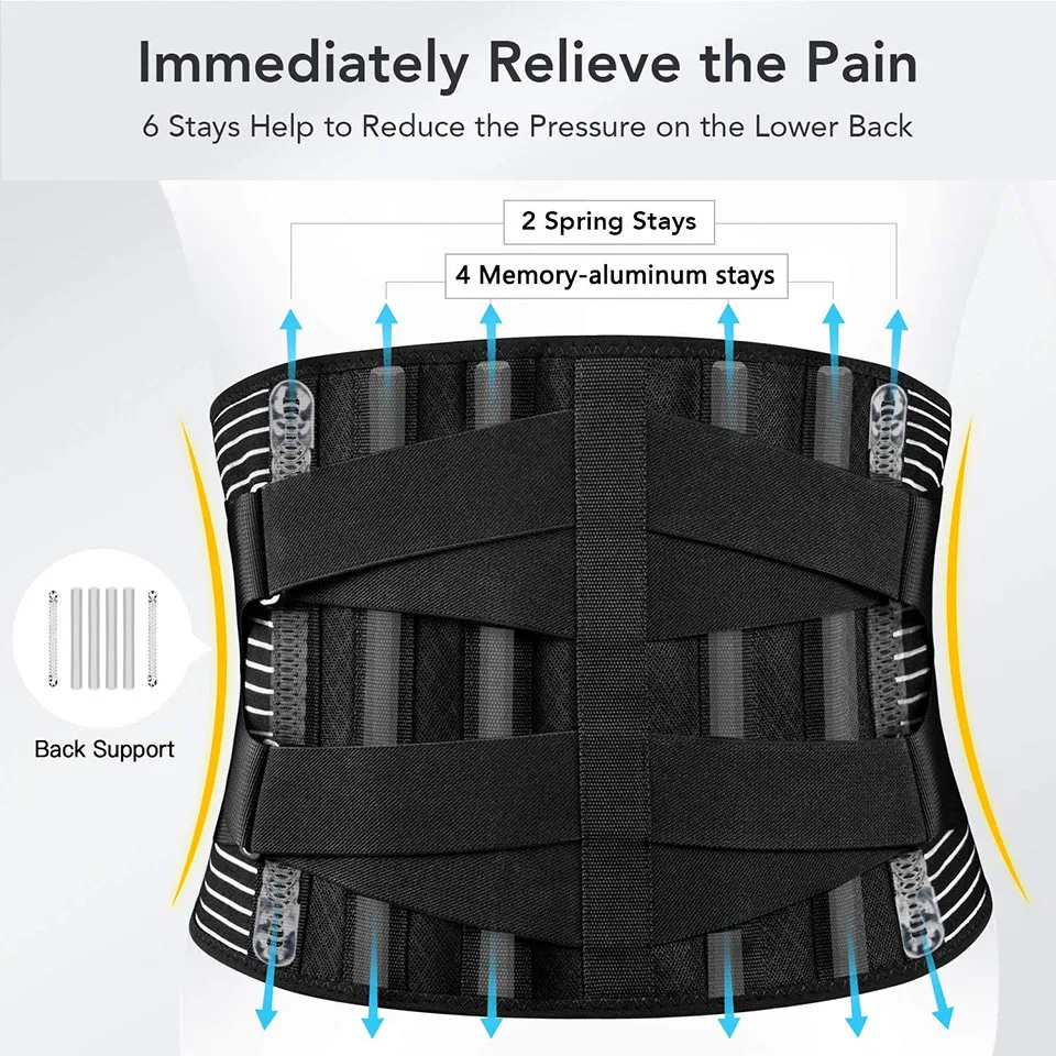 AOLIKES Lower Back Support Belt | Orthopaedic Lumbar Brace
