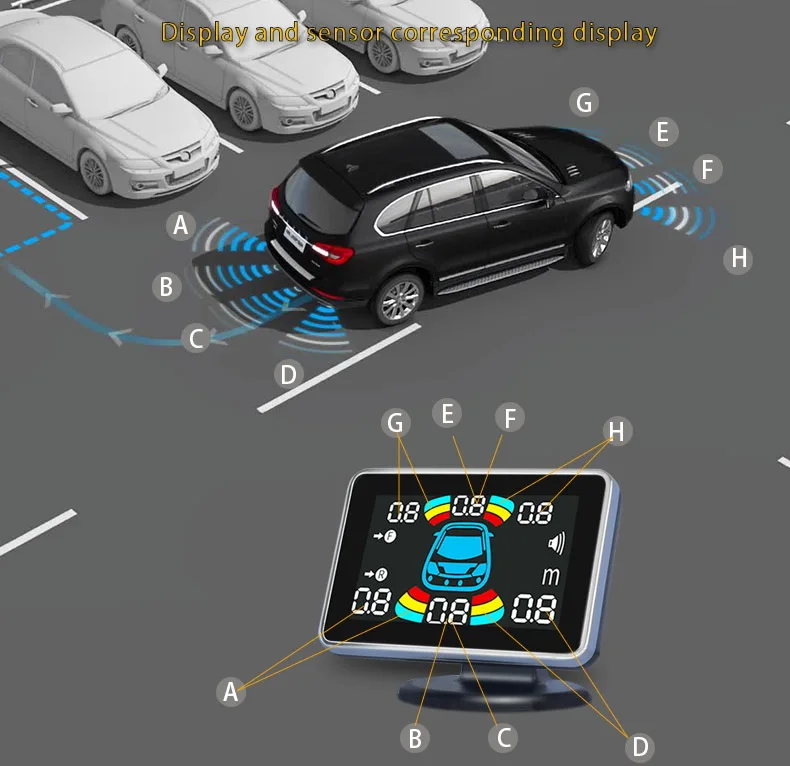 Car Parking Sensor Kit | 8 Reversing Radars with Audio Alert