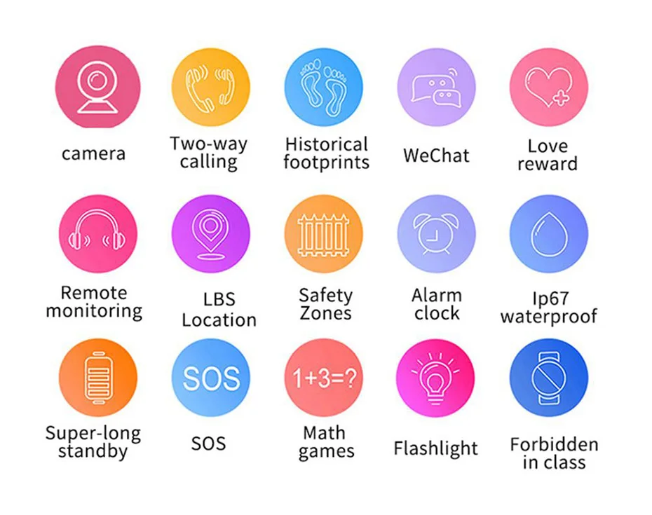 Children's 2G GPS Watch | Two-Way Calling & SOS Button