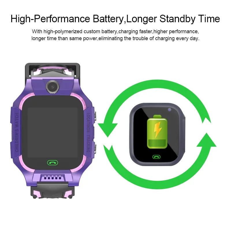 Children's 2G Smart Watch | SOS Button & LBS Tracker