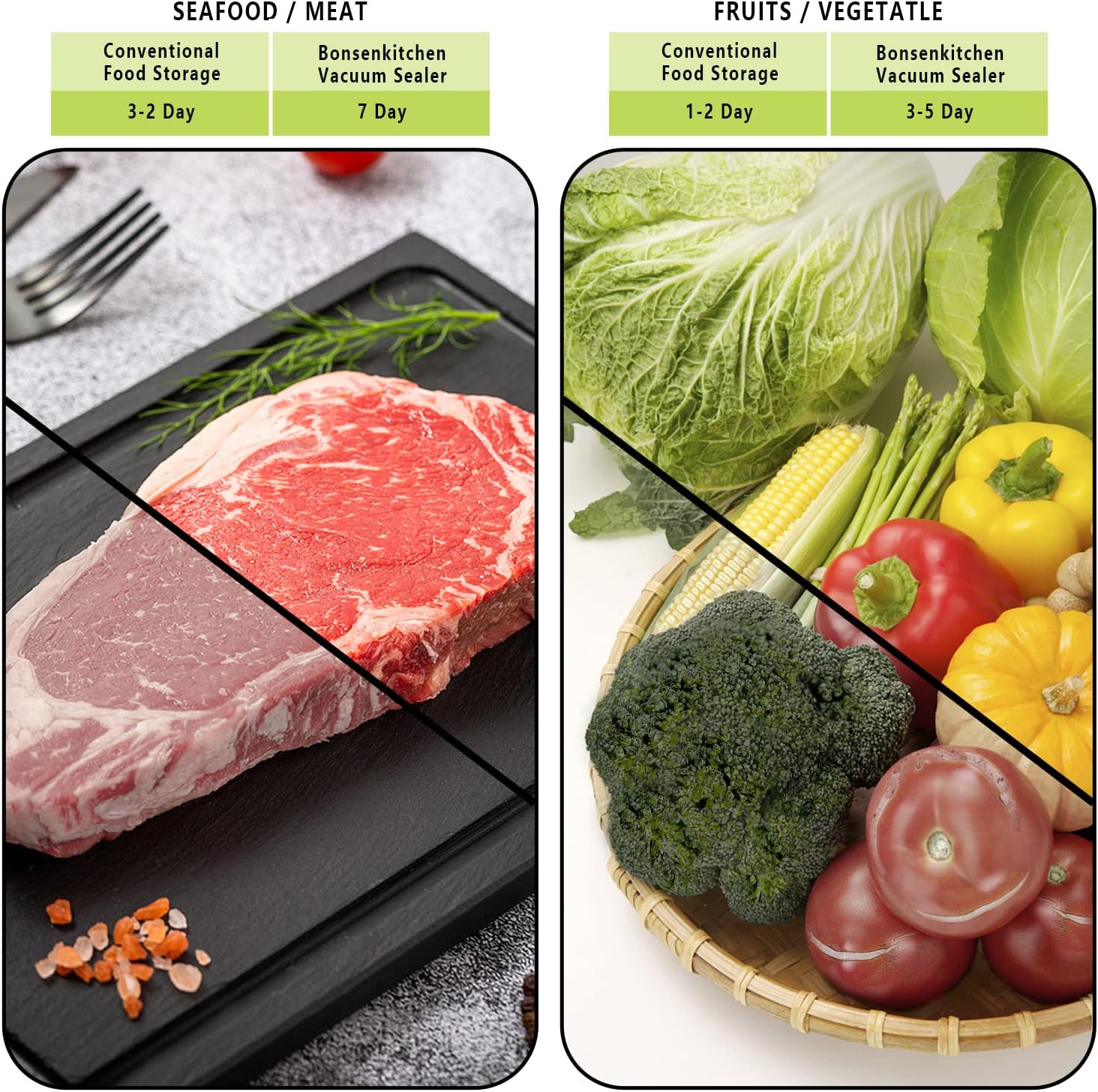 Handheld Vacuum Food Sealer with 10 Bags — Keep Food Fresh Up to 5x Longer 5 Handheld Vacuum Food Sealer with 10 Bags — Keep Food Fresh Up to 5x Longer - Image 5